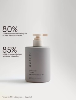 Sprchový gel s vůní Sleep pro klidný spánek – 450 ml