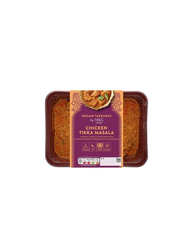 Středně pálivé curry s kousky grilovaných marinovaných uzených kuřecích prsou v rajčatové omáčce se smetanou