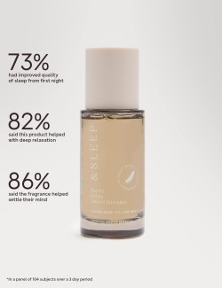 Sprej na polštář s vůní Sleep pro klidný spánek – 100 ml