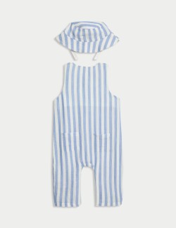 2pc Pure Cotton Blue Striped Romper Outfit (0-3 Yrs)