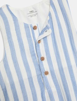2pc Pure Cotton Blue Striped Romper Outfit (0-3 Yrs)