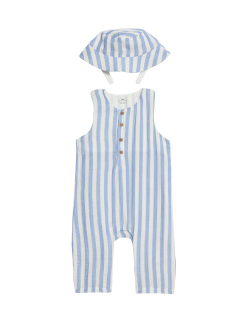 2pc Pure Cotton Blue Striped Romper Outfit (0-3 Yrs)