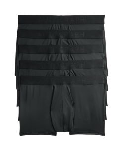 Proužkované bokové trenýrky Microskin, sada 3 ks